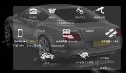 探索硬件創(chuàng)新，賦能AI未來——Ai夜話·浙商人工智能產(chǎn)業(yè)聯(lián)盟投融資沙龍（第13期）聚焦硬件及輔助設(shè)備研究